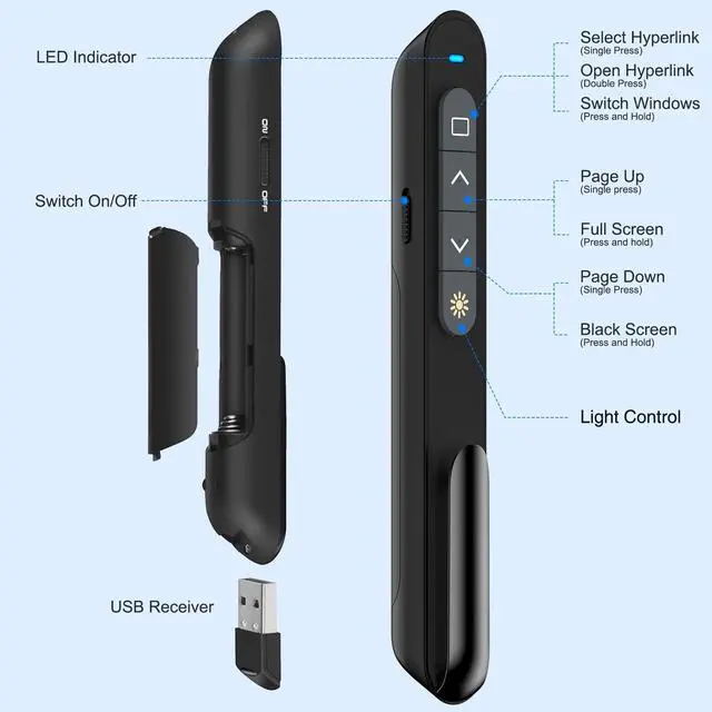 Alt view image 6 of 6 - Presentation Clicker Wireless Presenter,2.4GHz Presenter Clicker PPT Clicker on Laptop Computer, Presentation Remote Clicker for Office Classroom