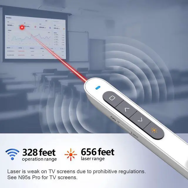 Alt view image 2 of 7 - N27 Presentation Clicker, Clicker for PowerPoint Presentations, PowerPoint Clicker with Pointer for Presentations, Pointer Clicker Presentation Remote - White