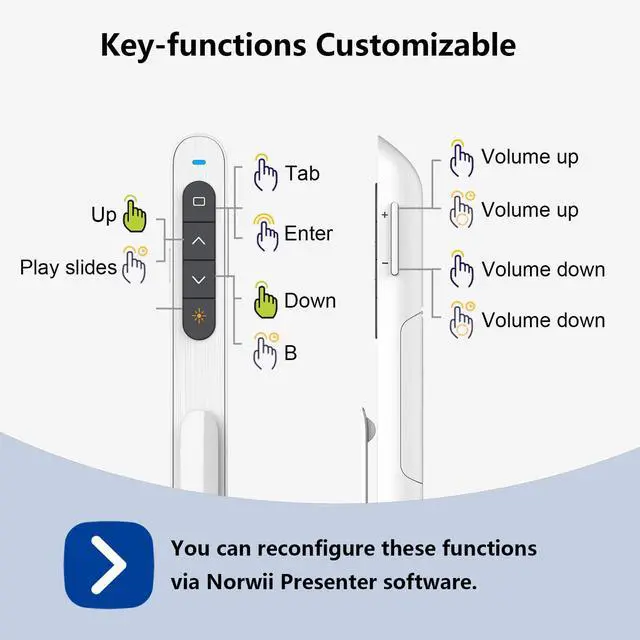 Alt view image 5 of 7 - N27 Presentation Clicker, Clicker for PowerPoint Presentations, PowerPoint Clicker with Pointer for Presentations, Pointer Clicker Presentation Remote - White