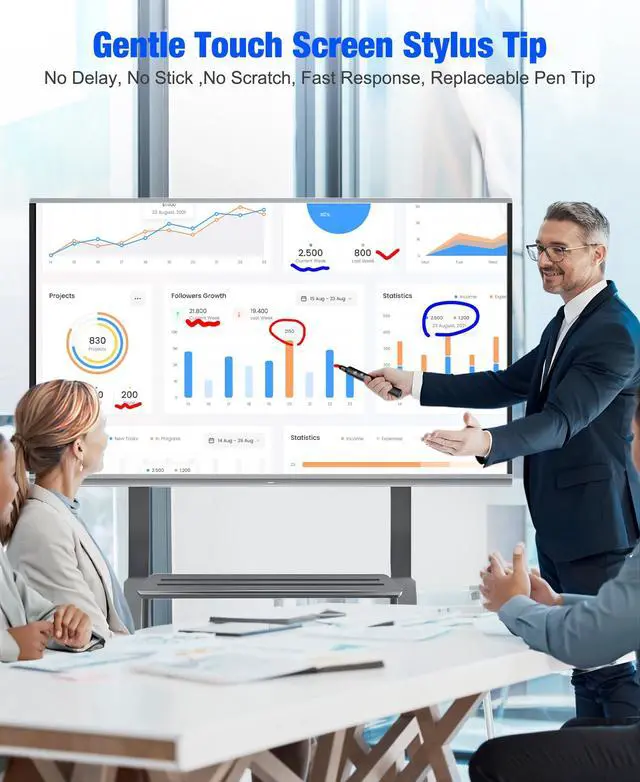 Alt view image 2 of 7 - Wireless Presentation Remote Clicker with Touch Screen Stylus Pen and Telescopic Pointer Stick,Rechargeable Professional Presenter with Digital Display,Support Presentations on MAC, PC, and Laptops