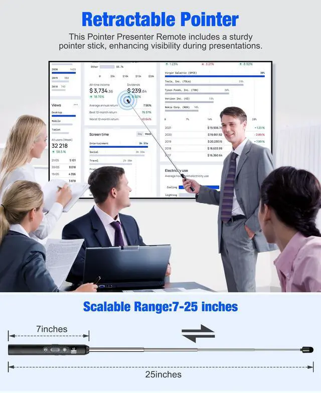 Alt view image 4 of 7 - Wireless Presentation Remote Clicker with Touch Screen Stylus Pen and Telescopic Pointer Stick,Rechargeable Professional Presenter with Digital Display,Support Presentations on MAC, PC, and Laptops