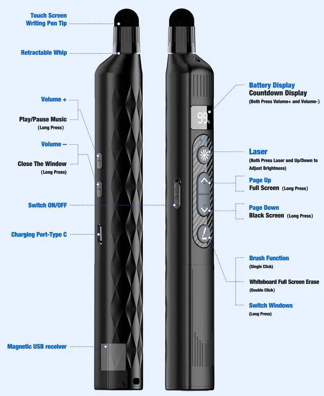 Alt view image 7 of 7 - Wireless Presentation Remote Clicker with Touch Screen Stylus Pen and Telescopic Pointer Stick,Rechargeable Professional Presenter with Digital Display,Support Presentations on MAC, PC, and Laptops
