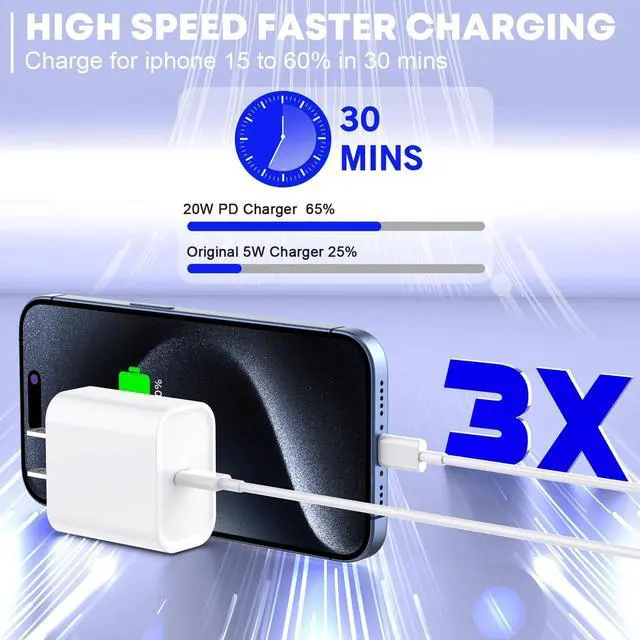 Alt view image 3 of 7 - Fast Charger for iPhone 17/16/15 Charger,10FT Extra Long Fast Charging 3Pack Block USB-C to USB C Fast Charging Cable Cord for iPhone Air/17 Pro Max/iPhone 16 Pro/16 Plus/15 Pro Max,iPad Pro/Air/Mini