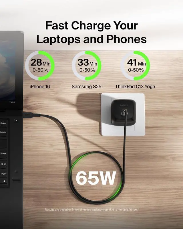 Alt view image 2 of 7 - Belkin USB C Charger Block 65W - USB C Cable Included - Super Fast Charging, Type C - Apple iPhone 17, Air, Pro, Samsung Galaxy S25, Google Pixel 10, MacBook, iPad, Nintendo Switch 2, & More - Black