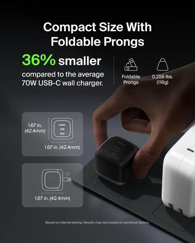 Alt view image 3 of 7 - Belkin USB C Charger Block 65W - USB C Cable Included - Super Fast Charging, Type C - Apple iPhone 17, Air, Pro, Samsung Galaxy S25, Google Pixel 10, MacBook, iPad, Nintendo Switch 2, & More - Black