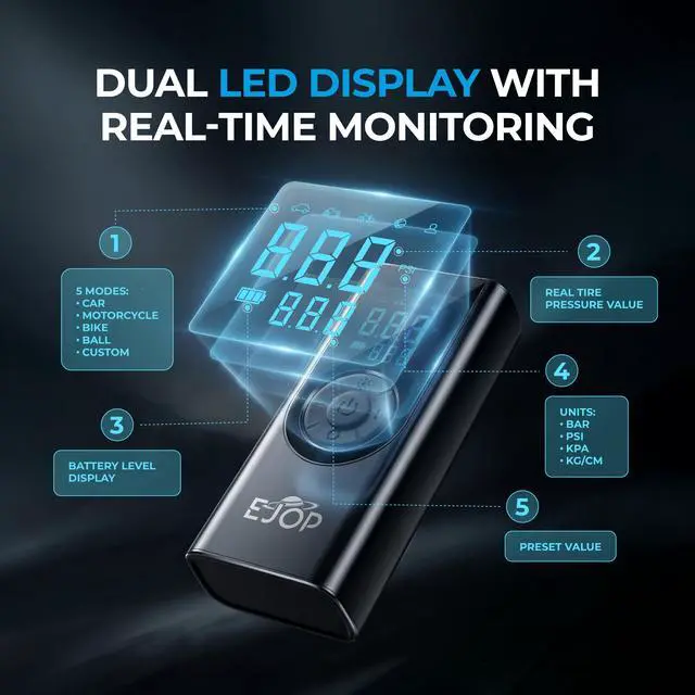 Alt view image 6 of 7 - EJOP 150PSI Tire Inflator Portable Air Compressor, Air Pump for Car Tires with Digital Pressure Gauge, Cordless Pump for Car Motorcycle Bicycle Ball, LED Light, Auto Shut-Off,Dual Display,12V Adapter