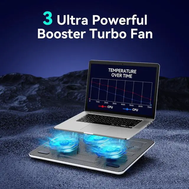 Alt view image 2 of 7 - TECKNET Laptop Cooling Pad, Portable Slim Quiet USB Powered Laptop Notebook Cooler Cooling Pad Stand Chill Mat with 3 Blue LED Fans, Fits 12-17 Inches (White)