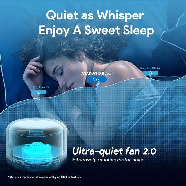 Alt view image 4 of 6 - ASAKUKI Essential Oil Diffuser 500ml, Ultrasonic Aromatherapy Humidifier with Remote Control, 7 LED Colors, Timer & Auto-Off, Large Room Diffuser (Yellow)