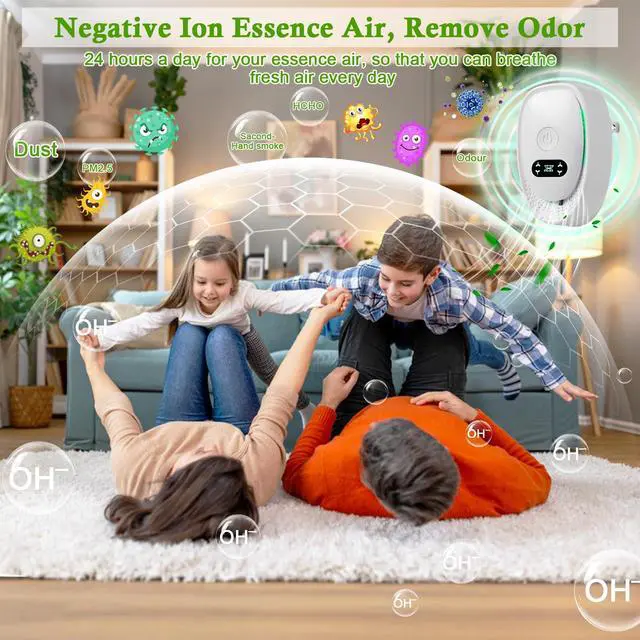 Alt view image 4 of 7 - 6 Pack Plug-In Air Purifier & Negative Ionizer, Home & Office Air Freshener, Odor Eliminator for Pets, Smoke, Kitchen, Plug & Play, Quiet Operation (6 Units)
