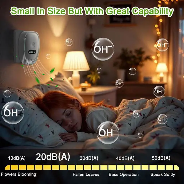 Alt view image 5 of 7 - 6 Pack Plug-In Air Purifier & Negative Ionizer, Home & Office Air Freshener, Odor Eliminator for Pets, Smoke, Kitchen, Plug & Play, Quiet Operation (6 Units)