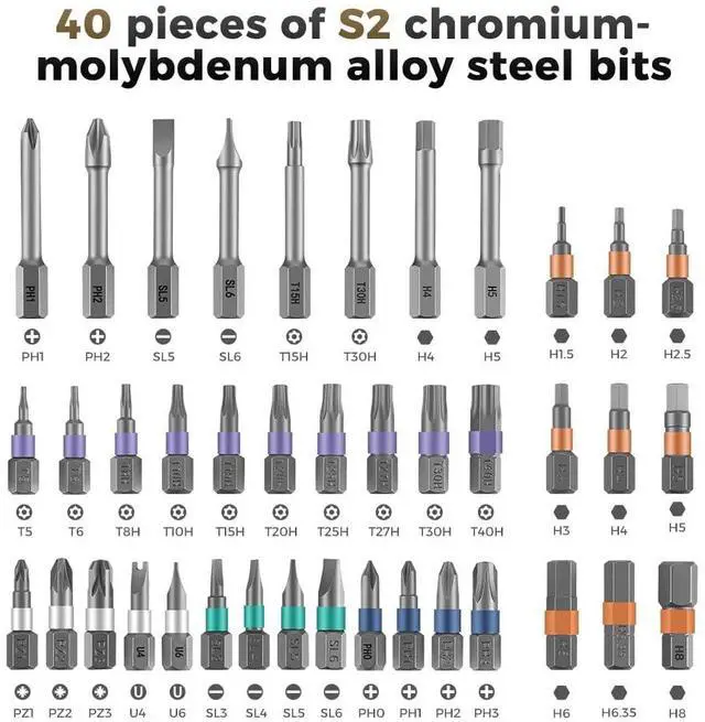Alt view image 4 of 5 - ANVANNA 42-IN-1 Magnetic Screwdriver Set is a manual precision tool kit designed specifically for home assembly, electronic repair, and DIY projects