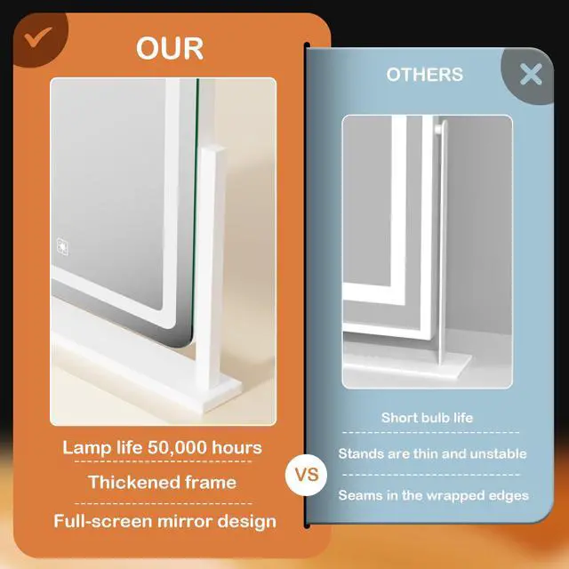 Alt view image 3 of 7 - Gvnkvn Vanity Mirror with Lights, 15.2 LED Makeup Mirror Detachable 10X Magnification, Smart Touch Control, 3 Color Lighting Modes,360°Rotation Tabletop Make Up Mirror for Bedroom Bathroom(Curved)