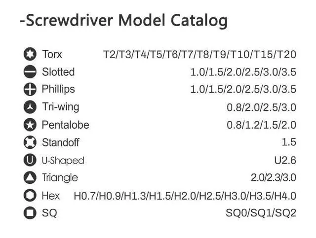 Alt view image 4 of 7 - Precision Screwdriver Set 49 PCS Small Magnetic Bits Exquisite Tools Pentalobe Slotted Phillips Hex Torx Electronics Repair Kit for iPhone iPad Tablet Xbox