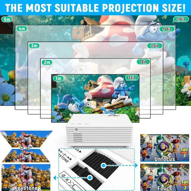 Alt view image 6 of 7 - Mini Video Projector, 1080P Supported, Portable Outdoor Movie Projector, 176" Display Compatible with TV Stick, HDMI, USB, VGA, AV for Home Entertainment