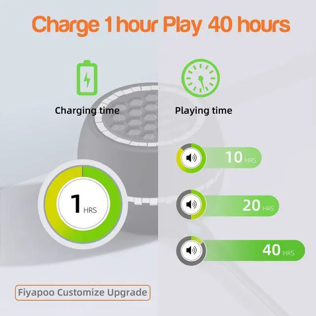 Alt view image 4 of 7 - FIYAPOO Mini Portable Speaker, 3W Mobile Phone Speaker Line-in Speaker with 3.5mm AUX Audio Interface for Smartphone/Tablet/Computer