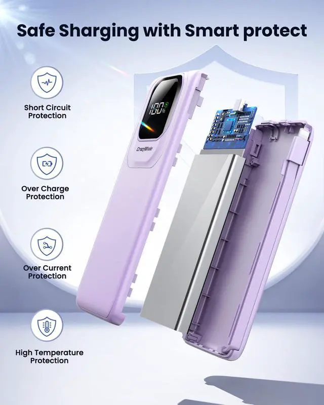 Alt view image 7 of 7 - Portable Charger Power Bank with Built-in Type C Cables, 22.5W Fast Charging 10000mAh Phone Charger, Travel Battery Pack Slim Battery Bank with LED Display for iPhone, Android & USB-C (Purple)