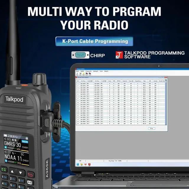 Alt view image 5 of 7 - Talkpod A36SE GMRS Handheld Radio Long Range, Multi Band Walkie Talkie with 771 Aviation Antenna 805 Antenna, Type-C Rechargeable Battery, AM/FM Reception, NOAA, Two Way Radio with Earpiece (Black)