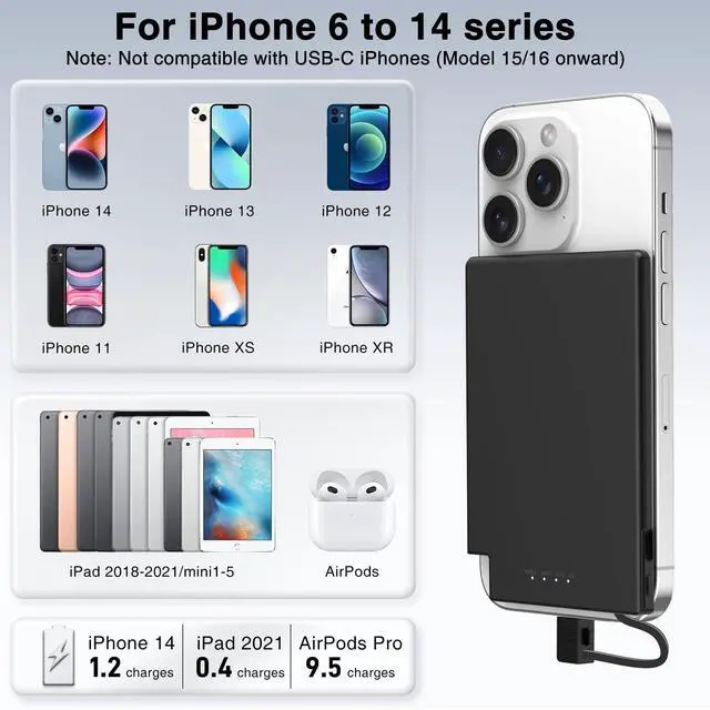 Alt view image 2 of 7 - TNTOR Thin Portable Phone Charger with Built in Lightning Cable-3500mAhUltra Slim Travel Power Bank for Pocket Wallet Compatible with iPhone 14/13/12/11/X/8 Series (Not for iPhone 15 16 Series)