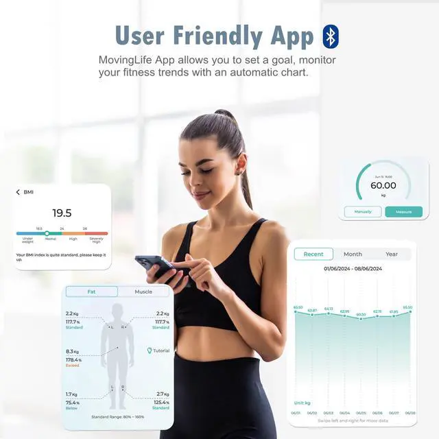 Alt view image 4 of 7 - NUTRI FIT Smart Scale for Body Weight Body Composition Monitor, Bathroom Digital Weighing Scale with BMI, Body Fat, Muscle Mass, Accurate Bluetooth Home User Health Equipment Sync Apps