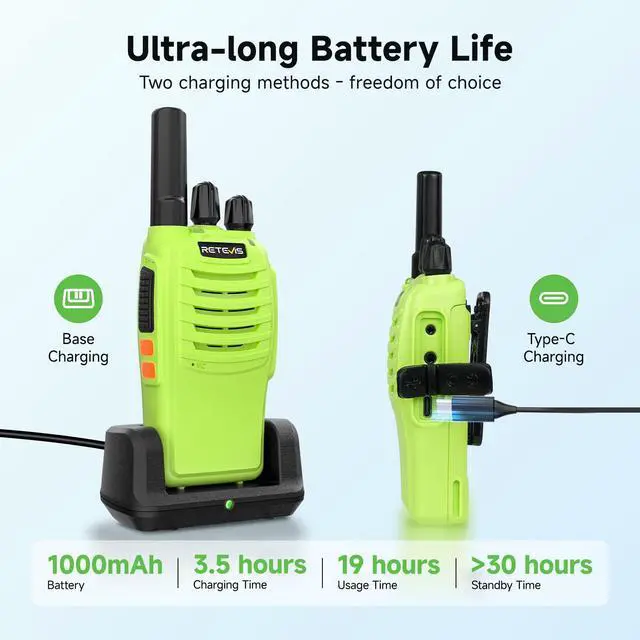 Alt view image 2 of 7 - Retevis H-777 Walkie Talkies for Adults, 2 Way Radios Rechargeable Walkie Talkies Long Range, Portable FRS Two-Way Radios, Emergency Alarm LED Flashlight Type C Charger for Family Outdoor Trip(3 Pack)