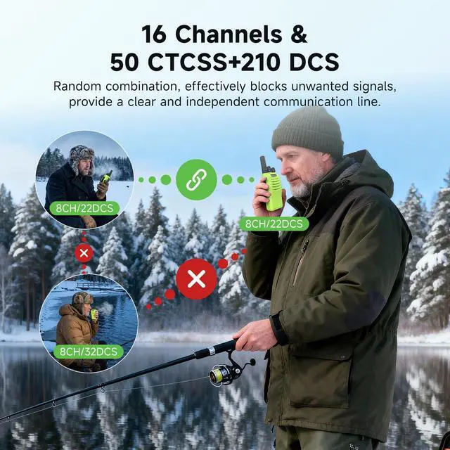 Alt view image 3 of 7 - Retevis H-777 Walkie Talkies for Adults, 2 Way Radios Rechargeable Walkie Talkies Long Range, Portable FRS Two-Way Radios, Emergency Alarm LED Flashlight Type C Charger for Family Outdoor Trip(3 Pack)