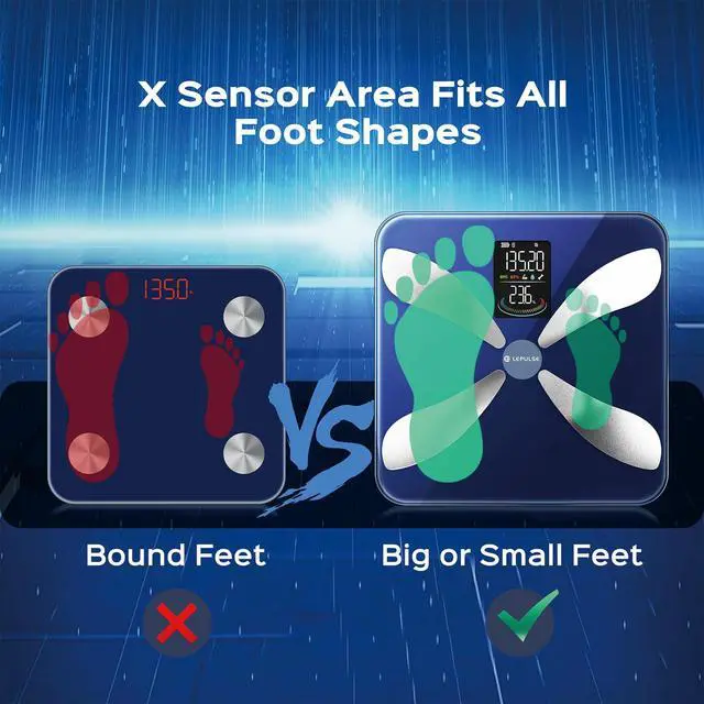 Alt view image 3 of 7 - Lepulse Smart Weight Scale with BMI Body Fat Muscle Mass, Updated X-Shaped Electrode Scale for Body Weight and Fat Percentage, 13 Body Composition Scale Large Display, Digital Bathroom Scale with App