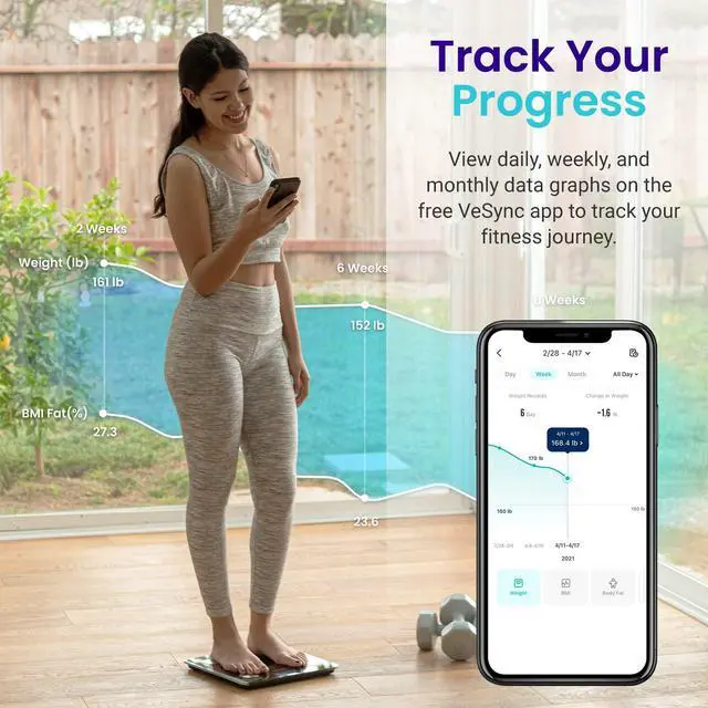 Alt view image 3 of 7 - Etekcity Rechargeable Smart Scale for Body Weight, Digital Bathroom Scale with BMI, Body Fat, Muscle Mass, Accurate Weighing Machine for People Sync with Smartphone App, 400lb