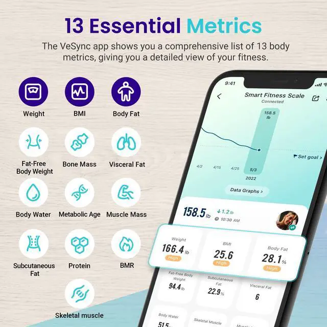 Alt view image 4 of 7 - Etekcity Rechargeable Smart Scale for Body Weight, Digital Bathroom Scale with BMI, Body Fat, Muscle Mass, Accurate Weighing Machine for People Sync with Smartphone App, 400lb