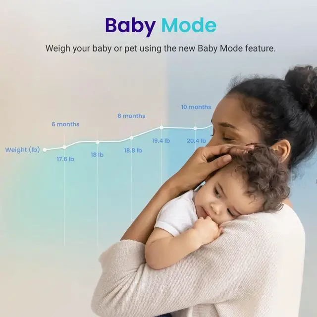 Alt view image 5 of 7 - Etekcity Rechargeable Smart Scale for Body Weight, Digital Bathroom Scale with BMI, Body Fat, Muscle Mass, Accurate Weighing Machine for People Sync with Smartphone App, 400lb