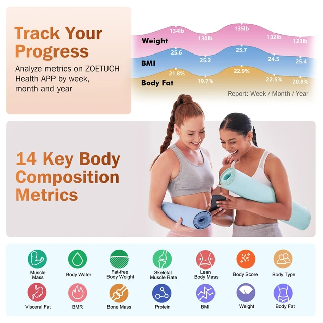 Alt view image 4 of 7 - Smart Bathroom Scale for Body Weight and Fat, BMI, Digital | Weighing Scale with Muscle Mass, Accurate Bluetooth App, LCD Display, Tempered Glass,14 Body Composition, Long Terms Analysis