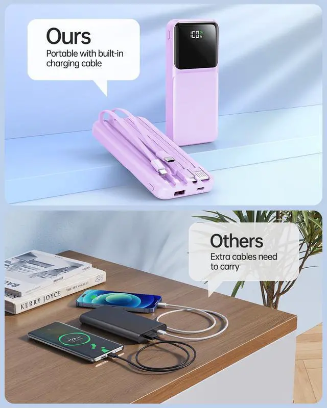 Alt view image 5 of 6 - RONEGN Portable Charger with Built in Cable - Power Bank Fast Charging USB C LED Display 10000mah Battery Pack 5 Outputs & 3 Inputs for Travel Essentials iPhone Samsung Android Phones Tablets Purple