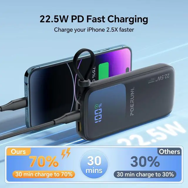 Alt view image 3 of 7 - POERUNI. 10000mAh Power Bank with a Built-in AC Wall Plug Led Display and Two Built-in Cables.USB-C Fast Charging Compatible with iPhone,Samsung,and Android Smartphones, Portable Charger with Travel.