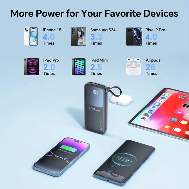 Alt view image 5 of 7 - POERUNI. 10000mAh Power Bank with a Built-in AC Wall Plug Led Display and Two Built-in Cables.USB-C Fast Charging Compatible with iPhone,Samsung,and Android Smartphones, Portable Charger with Travel.