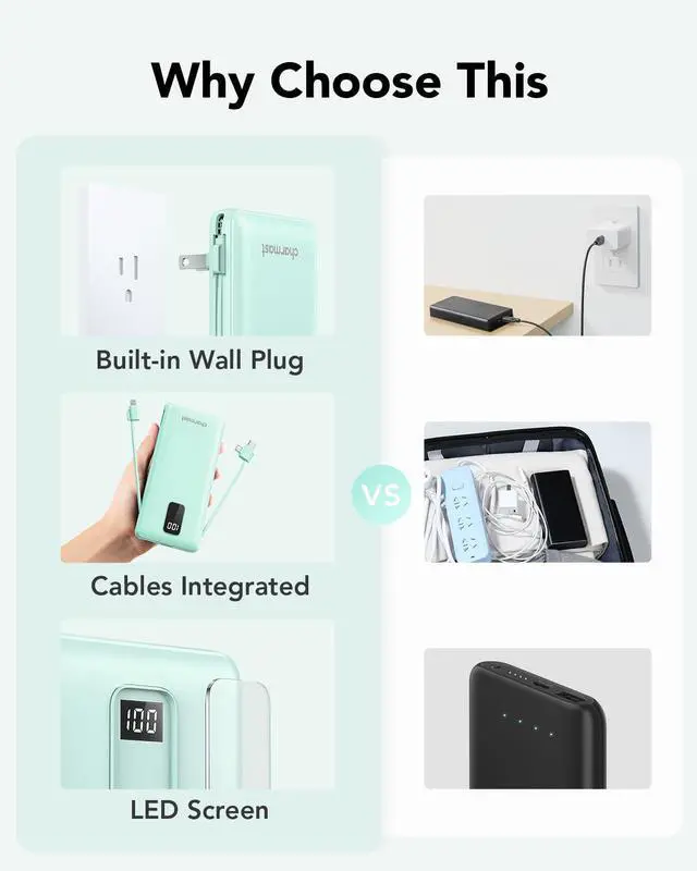 Alt view image 5 of 7 - charmast Portable Charger with Built-in Cables and Plug, 10000mAh USB C Power Bank Fast Charging, External Battery Pack Slim, Travel Essentials Compatible with iPhones, Samsung Galaxy, iPad