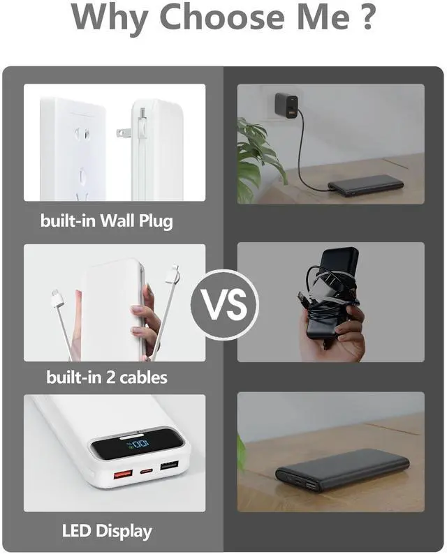 Alt view image 3 of 7 - Portable Charger 12000mAh with Built-in Cables&AC Wall Plug, White