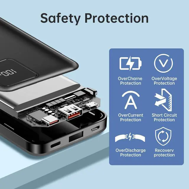 Alt view image 5 of 7 - Power Bank with Cords Wires 10000mAh, Type C Fast charging Portable Charger power bank,Slim Travel Battery Pack 4 Outputs 2 Inputs,3A Fast Charging phone charger compatible with IPhone Samsung Android