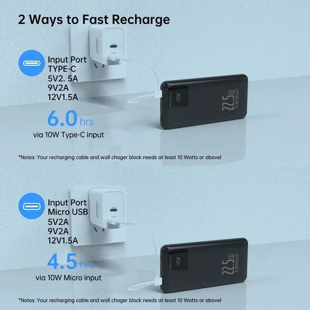 Alt view image 7 of 7 - Power Bank with Cords Wires 10000mAh, Type C Fast charging Portable Charger power bank,Slim Travel Battery Pack 4 Outputs 2 Inputs,3A Fast Charging phone charger compatible with IPhone Samsung Android