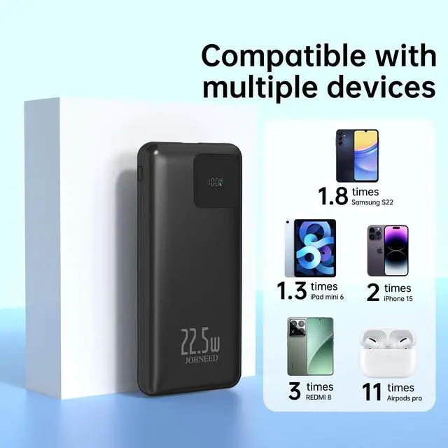 Alt view image 2 of 7 - Power Bank with Cords Wires 10000mAh, Type C Fast charging Portable Charger power bank,Slim Travel Battery Pack 4 Outputs 2 Inputs,3A Fast Charging phone charger compatible with IPhone Samsung Android