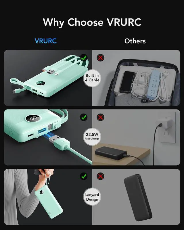 Alt view image 7 of 7 - VRURC Portable Charger with Cables for iPhone, 22.5W Fast Charging USB C Power Bank 10000mAh, Compact Cell Phone Battery Pack with Cords for iPhone 17 16 15 14 13,Samsung Galaxy-Green(1 Pack)