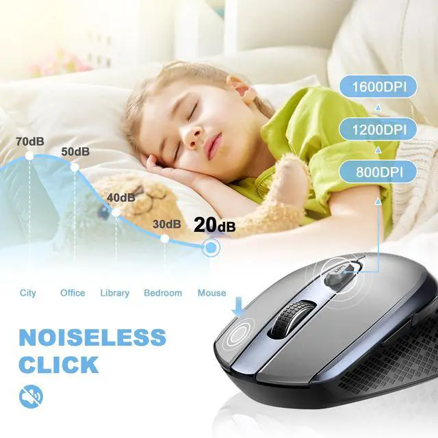 Alt view image 4 of 7 - cimetech Wireless Mouse, Silent 2.4G Computer Mice Cordless with 3 Adjustable DPI,Ergonomic Mouse for Laptops, Desktops,PC, Notebook,ChromeBook, Galaxy Book,-Grey