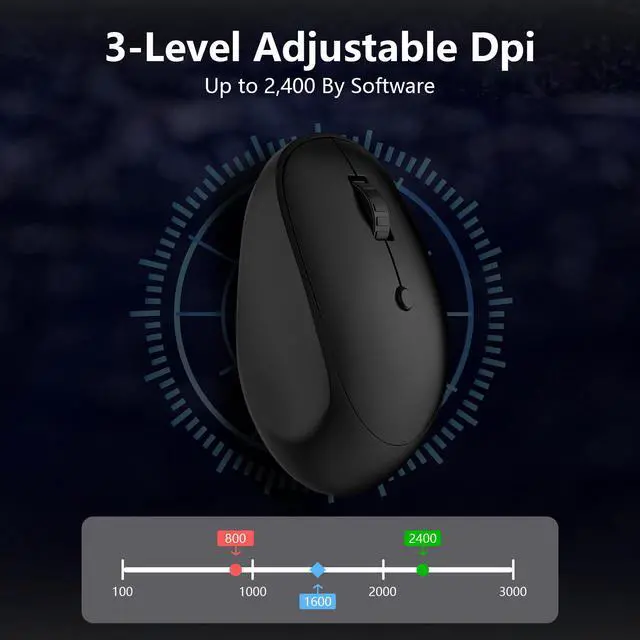 Alt view image 3 of 7 - Wireless Mouse for Laptop,2.4GHz Computer Mouse with USB A Receiver,4 Buttons Bluetooth Mice Gaming Mice Silent Ergonomic Cordless 1200/1600/2400 DPI for Chromebook PC Laptop MacBook iPad Windows Dell