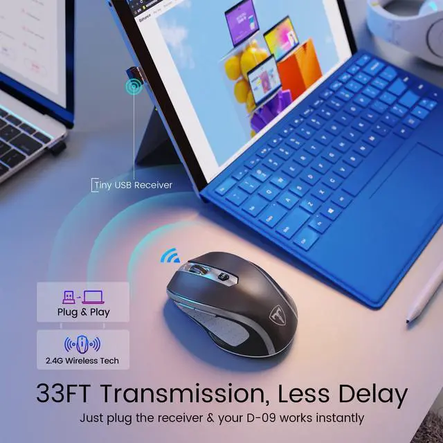 Alt view image 3 of 7 - Wireless Mouse, D-09 Computer Mouse USB Cordless Mice for Laptop, Ergo Grips, Lightspeed 5-Level 2400 DPI, 16 Months Battery, Portable for PC Mac Chromebook (Graphite Grey, 1 Pack)