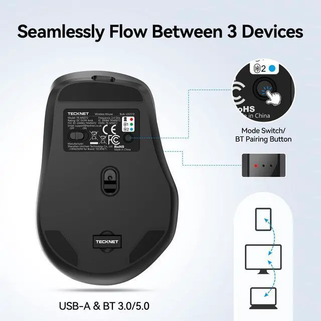 Alt view image 2 of 7 - TECKNET 3-Device Wireless Mouse, Rechargeable Dual-Mode (2.4G & BT 5.0), Silent USB-A & Bluetooth Mouse, 6-DPI up to 4800, Wide Compatibility - Black