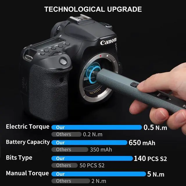 Alt view image 2 of 7 - 155 in 1 Electric Screwdriver Set, Small Electric Screwdriver Cordless with 140 S2 Magnetic Bits, Electronic Power Screwdriver Repair Tool Kit for RC, Computer, PC Building, Laptop