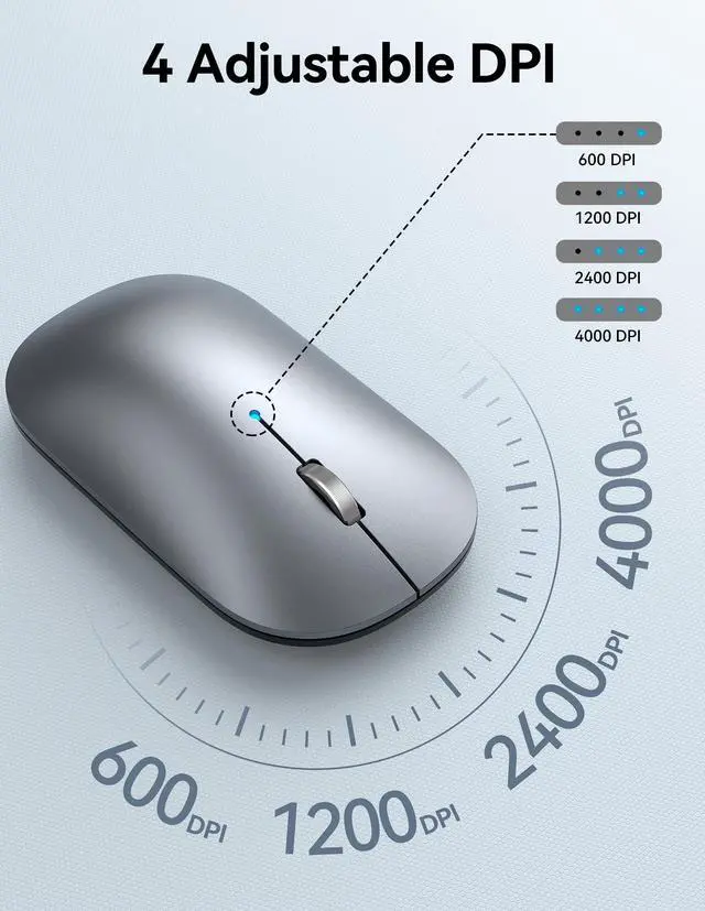 Alt view image 6 of 7 - TECKNET Bluetooth Wireless Mouse, BT5.0/3.0 & 2.4GHz Rechargeable Computer Mouse, Silent Mice,4000DPI Portable USB Mice for Laptop, MacBook Pro/Air,iPad(Silver)