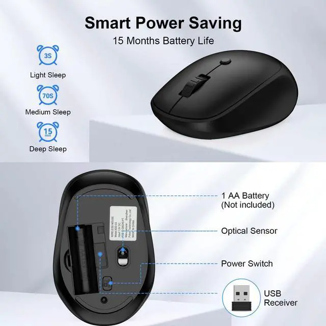 Alt view image 5 of 7 - CIQILY Wireless Mouse,2.4G Quiet Computer Mouse with USB Receiver, 800/1200/1600 DPI,4 Buttons Portable Optical Cordless USB Mice for Chromebook,Laptop,Windows,PC, Mac,iPad,Linux