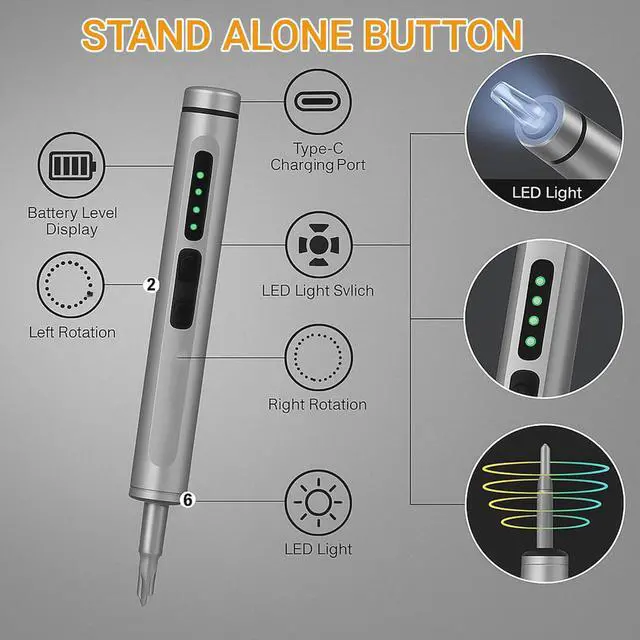 Alt view image 6 of 7 - E1 Max Electric Screwdriver,Mini Precision Screwdriver Set,44 in 1 Screwdriver Set,Magnetic Storage, Repair Tool Kit for Electronics Phone Camera Laptop Watch