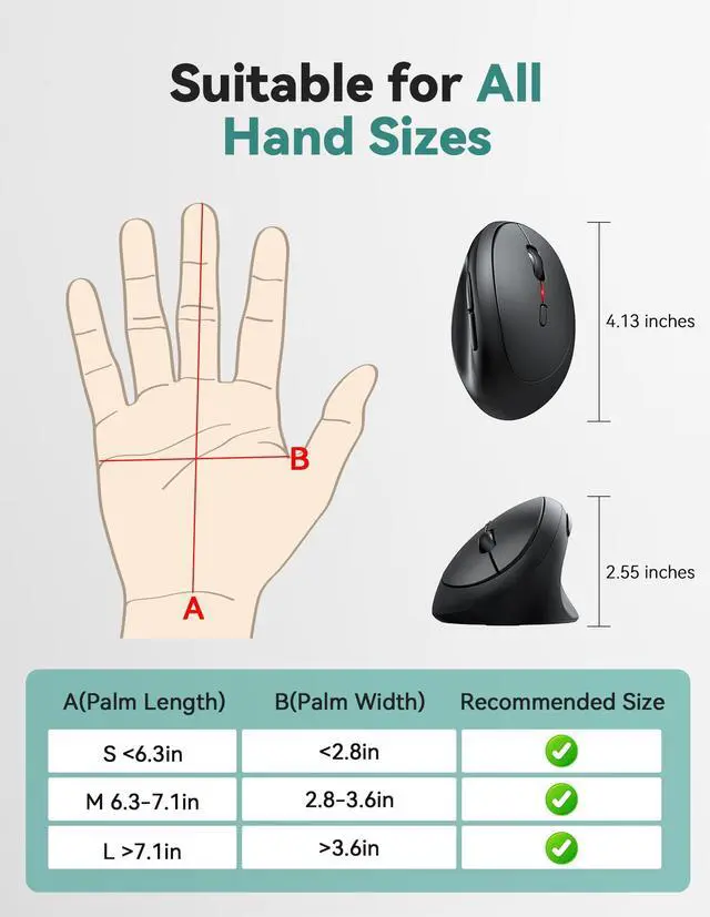 Alt view image 7 of 7 - TECKNET Ergonomic Mouse, 4800 DPI Wireless Vertical Mouse, 5 Adjustable DPI Levels, 6 Buttons, 2.4G Silent Wireless Mouse for Laptop, PC, Chromebook, Mac - Dark Grey