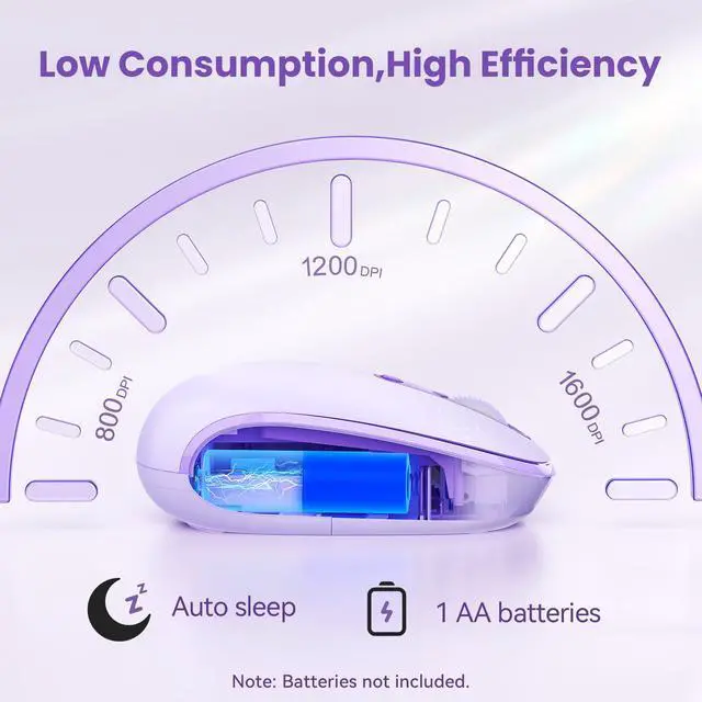 Alt view image 3 of 7 - TECKNET Bluetooth Wireless Mouse (BT5.0/3.0 & 2.4G) Silent Click Compact and Portable USB Cordless Optical Computer Mice,Bluetooth Mouse for Laptop Computer Notebook PC,Purple