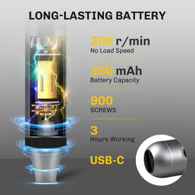 Alt view image 4 of 7 - 52 in 1 Electric Screwdriver Set,XIAONIAN 3.7V Mini Precision Screwdriver Set with 48 S2 Magnetic Bits,USB-C Charging Cable,LED Light,Small Repair Tool Kit for Phone,Watch,Eyeglasses,PC,Camera,Laptop